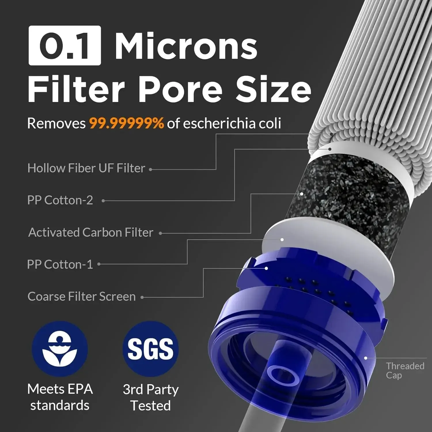Membrane Solutions®️ Water Filter Straw